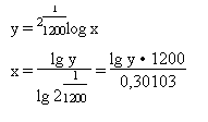 Textfeld: y = 211200log x
x = lg ylg 211200  = lg y  12000,30103
